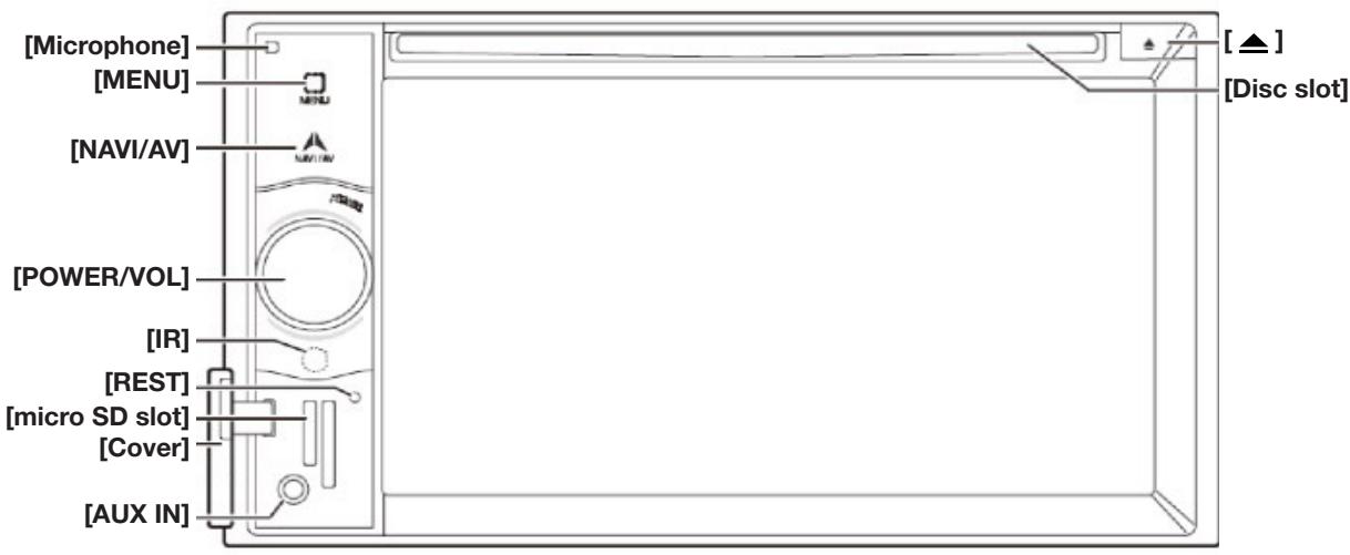 CLARION NX403EV - 4.Operational Panel - 1