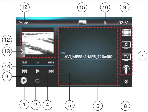 CLARION NX403EV - iPod Video ID3 mode screen - 1