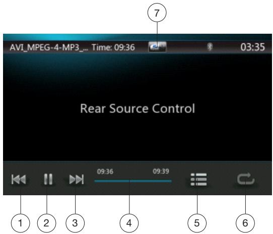 CLARION NX403EV - iPod Video Rear Source Control Play Mode - 1
