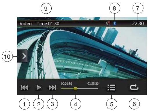 CLARION NX403EV - Playable Video file - 1