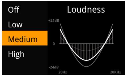 PARROT ASTEROID MINI FR - Utiliser la fonction Loudness - 1