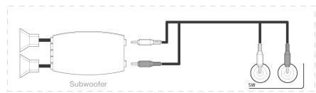 PARROT ASTEROID SMART - Scheme d'installation - 6