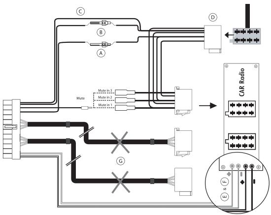 PARROT MUSICKIT MK6100 - USO DELL'INGRESSO 'LINE - 2