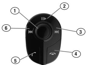 PARROT MUSICKIT MK6100 - DESCRIPICN DEL PARROT MK6100 - 1