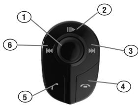 PARROT MUSICKIT MK6100 - Beschrijving van de Parrot MK6100 - 1