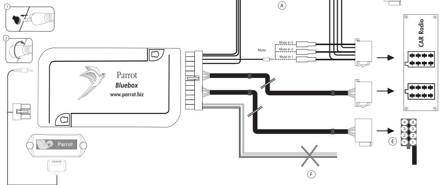 PARROT MUSICKIT MK6100 - USO DEI CONNETTORI ISO - 1