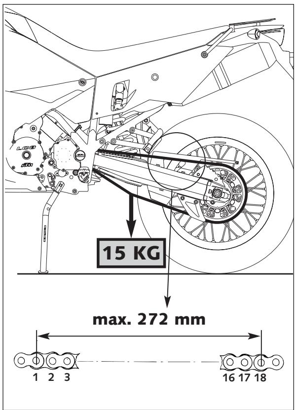 KTM 950 ADVENTURE - Vérification de la tension de la chaîne - 4