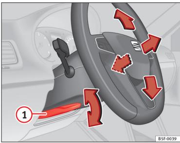 SEAT LEON 3 - Réglage de la position du volant - 1