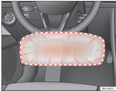 SEAT LEON 3 - Airbag de genoux\* - 2