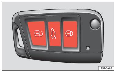 SEAT LEON 3 - Déverrouillage/Verrouillage par radiocommande - 1