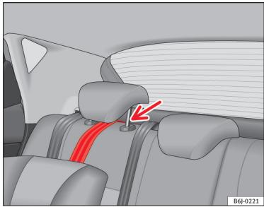 SEAT LEON 3 - Montage du système Top Tether du siège pour enfant dans le point d'ancrage - 1