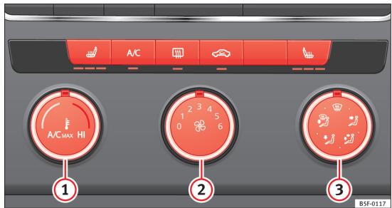 SEAT LEON 3 - Commandes du climatiseur manuel - 1