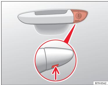 SEAT LEON 3 - Déverrouillage ou verrouillage de la porte du conducteur - 1