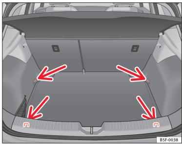 SEAT LEON 3 - Œillets d'arrimage\* - 1