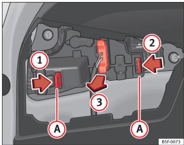 SEAT LEON 3 - Dépose du support d'ampoule - 2