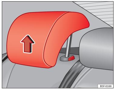 SEAT LEON 3 - Réglage correct des appuie-tête arrière - 1