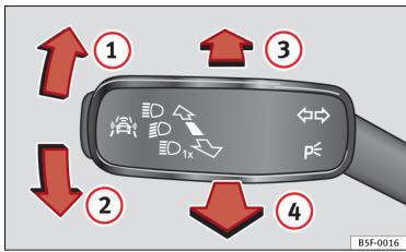 SEAT LEON 3 - Levier des clignotants et des feux de route\* - 1