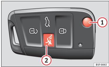 SEAT LEON 3 - Clé du véhicule - 2