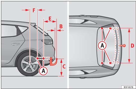 SEAT LEON 3 - Installation en deuxième monte d'un dispositif d'attelage\* - 1