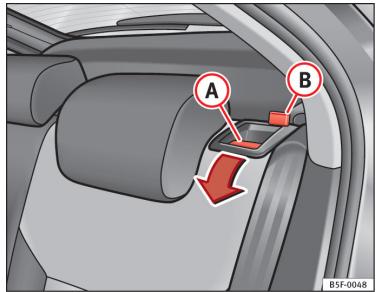 SEAT LEON 3 - Agrandissement du coffre à bagages - 1