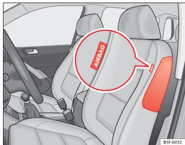 SEAT LEON 3 - Description des airbags latéraux - 1