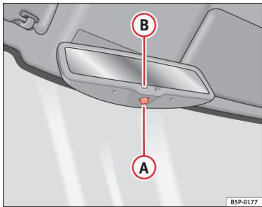 SEAT LEON 3 - Rétroviseurs photosensibles - 1