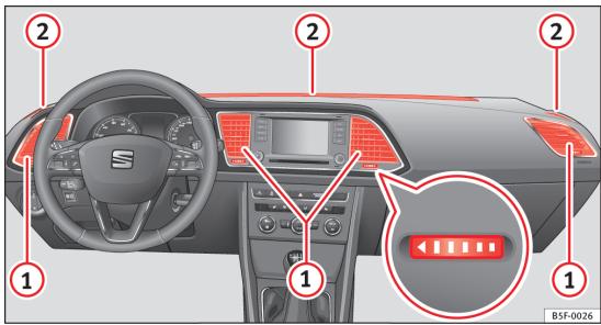 SEAT LEON 3 - Diffuseurs d'air - 1