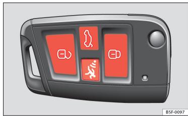 SEAT LEON 3 - Déverrouillage/Verrouillage par radiocommande - 2