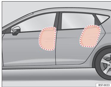 SEAT LEON 3 - Fonctionnement des airbags latéraux - 1
