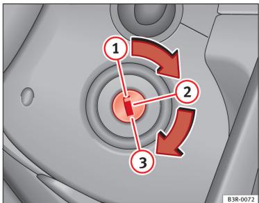SEAT LEON 3 - Démarrage du moteur avec la clé - 1