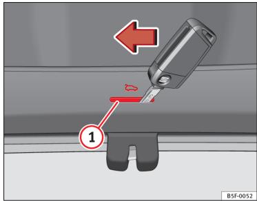 SEAT LEON 3 - Déverrouillage d'urgence du hayon - 1