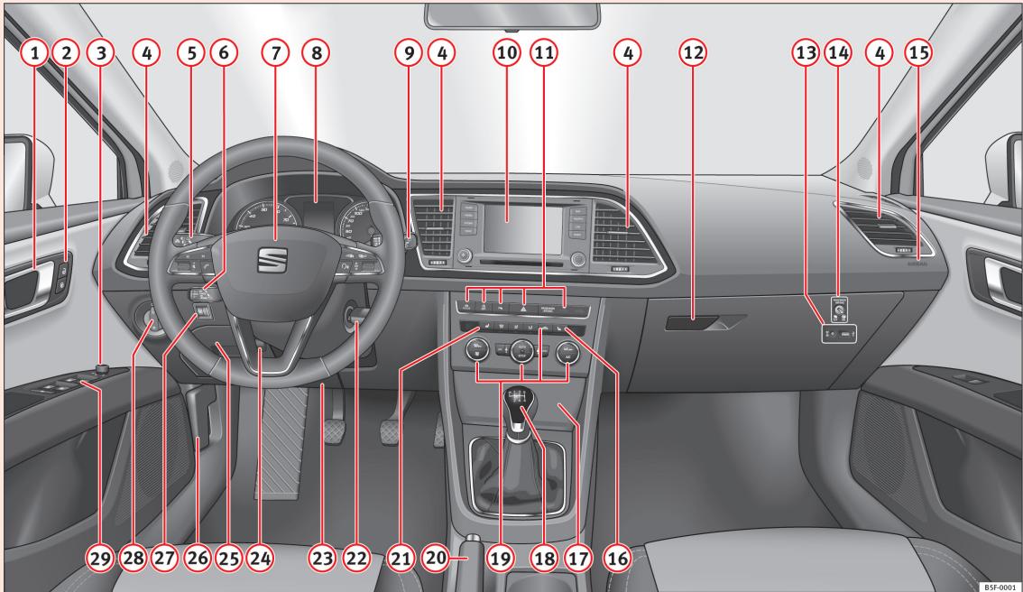 SEAT LEON 3 - AVERTISSEMENT - 1