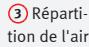 SEAT LEON 3 - Commandes du climatiseur - 2