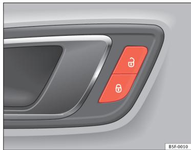 SEAT LEON 3 - Commande de verrouillage centralisé - 1