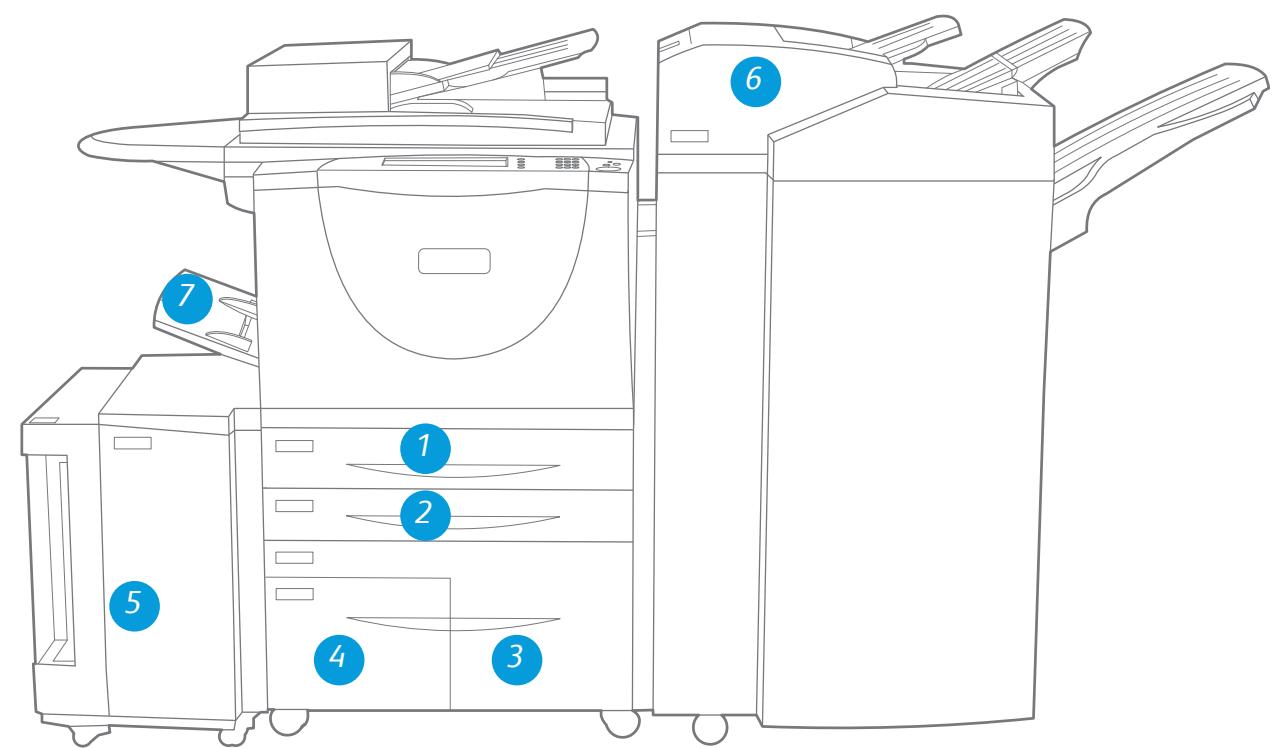 XEROX WORKCENTRE 5735 5740 5745 5755 - Geräteübersicht - 1