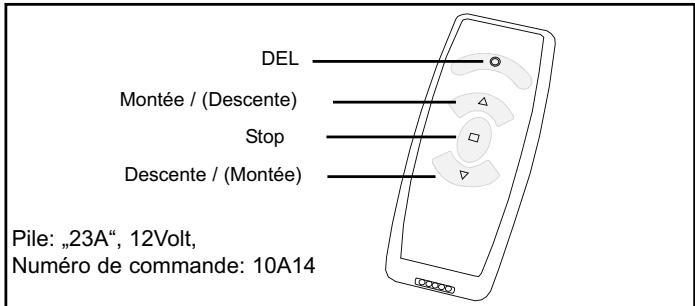 CHAMBERLAIN RA20F - FONCTIONNEMENT DE LA TÉLECOMMANDE - 1