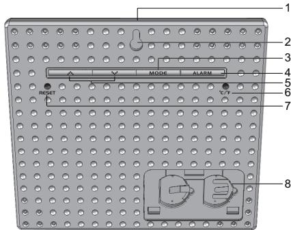 OREGON SCIENTIFIC WMH800 - VUE Arrière - 1