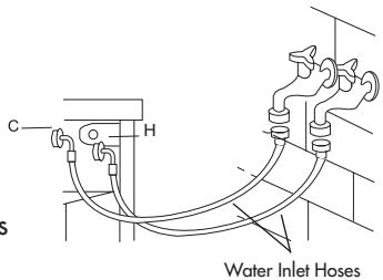 HAIER HWD 1500 - Connection of water inlet hose and washing machine - 1
