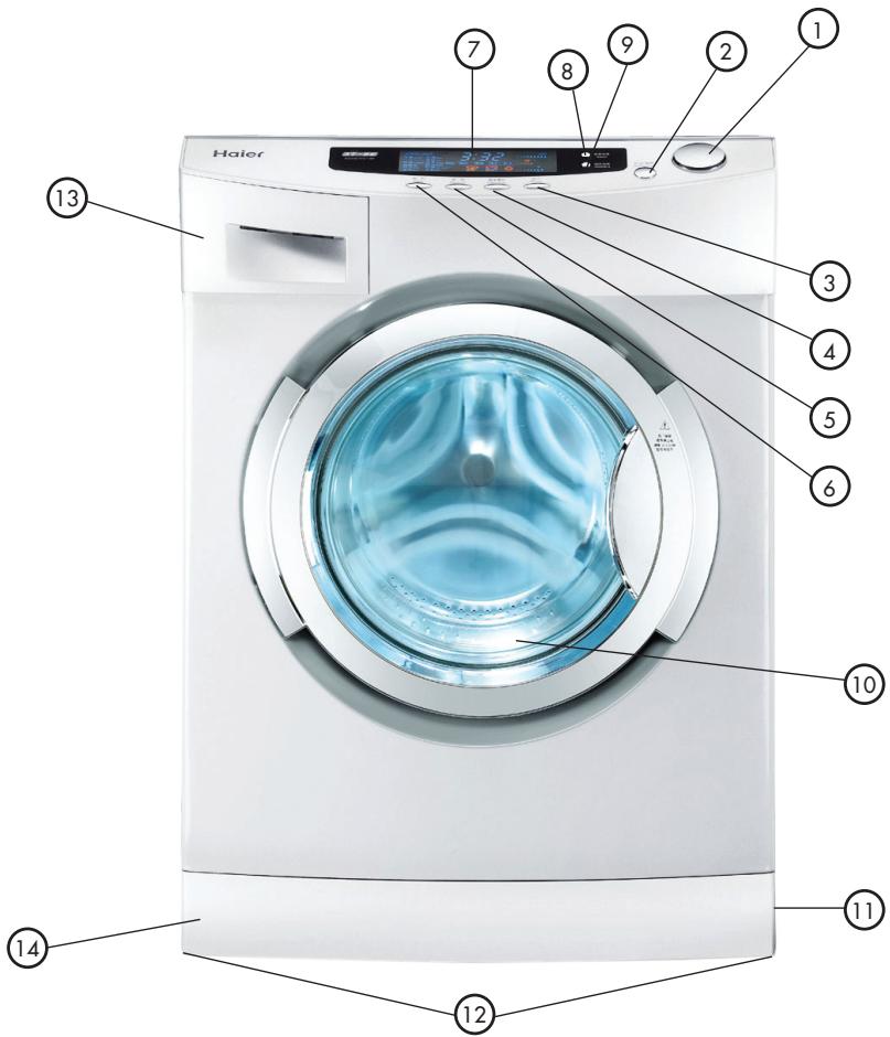 HAIER HWD 1500 - Part delantera - 1