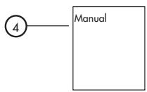 HAIER HWD 1500 - Quantity - 2