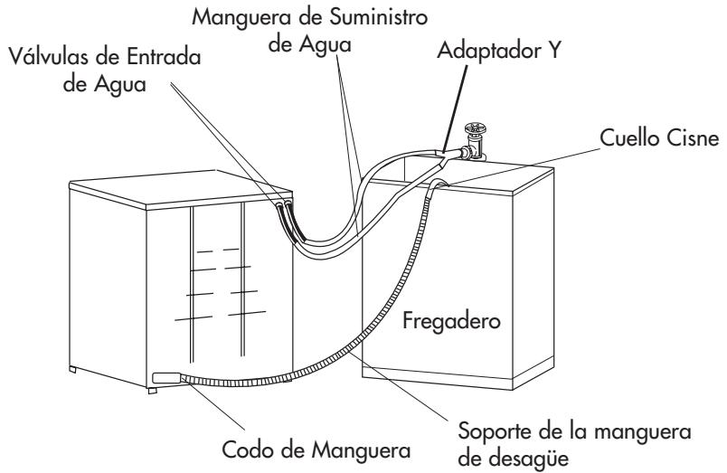 HAIER HWD 1500 - Conexión de Adaptador Y - 1