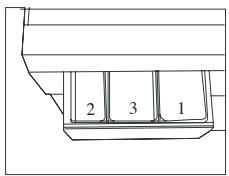 HAIER HWD 1500 - Distributeur de détérgent - 1