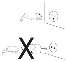 HAIER HWD 1500 - Wiring Requirements: - 1