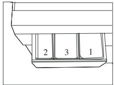HAIER HWD 1500 - Proper Use of Dispenser - 1