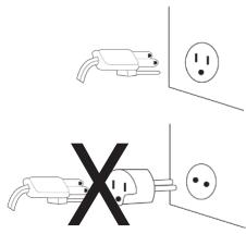 HAIER HWD 1500 - Requisitos de Instalación Eléctrica: - 1