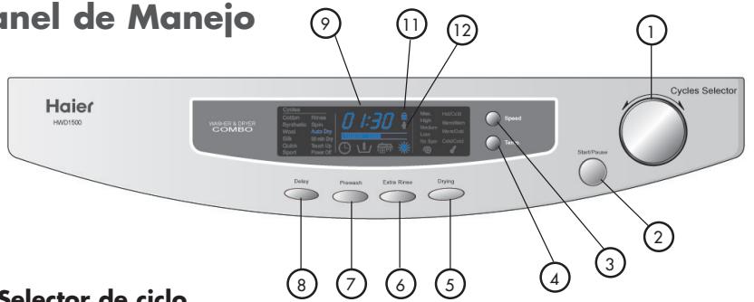 HAIER HWD 1500 - Dimensiones del Módulo - 3