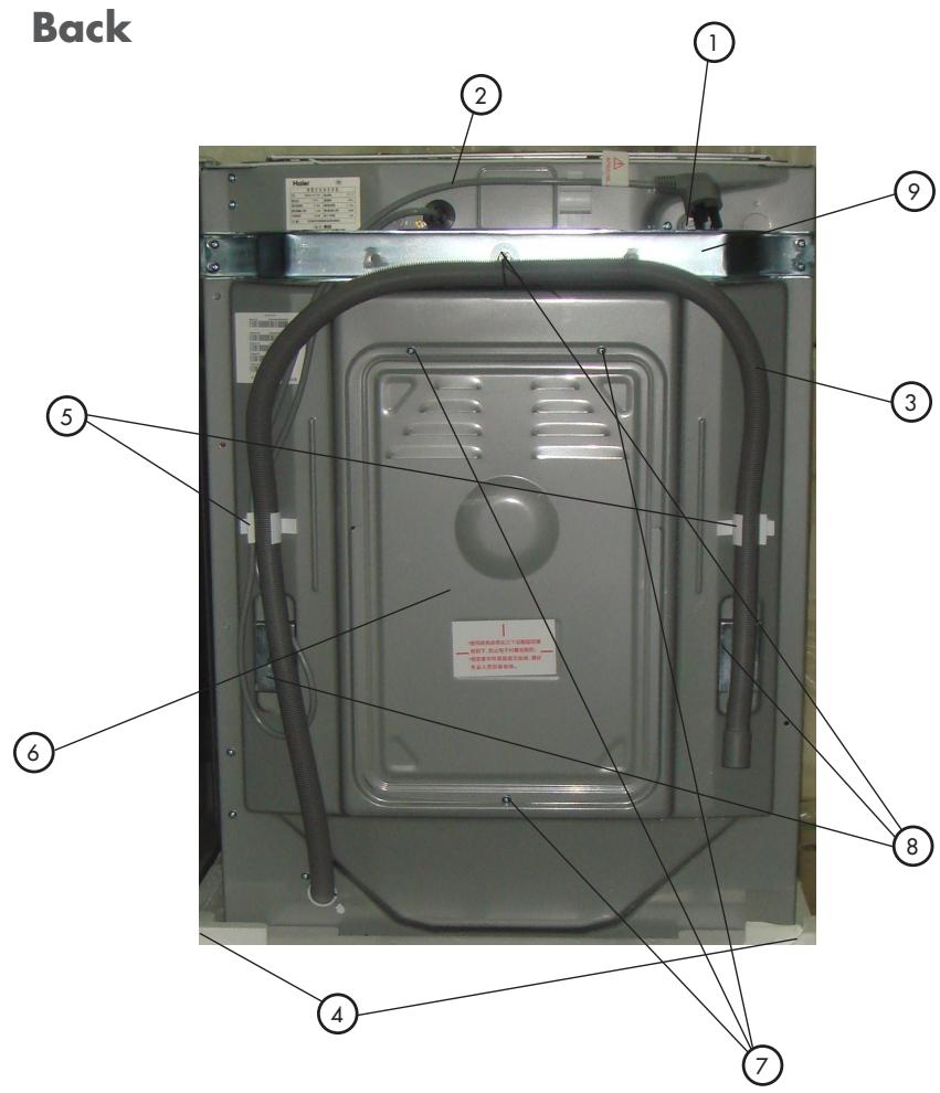 HAIER HWD 1500 - PARTS AND FEATURES - 1