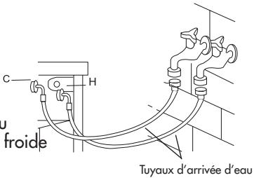 HAIER HWD 1500 - Raccord du tuyau d'arrivée d'eau et de la laveuse - 1