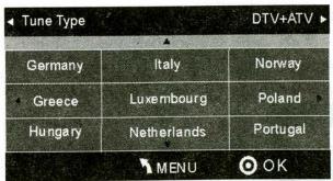 HAIER LET26C430F - 1). Auto tuning (recherche automatique) - 1