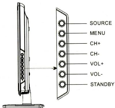 HAIER LET26C430F - Panneau frontal - 2